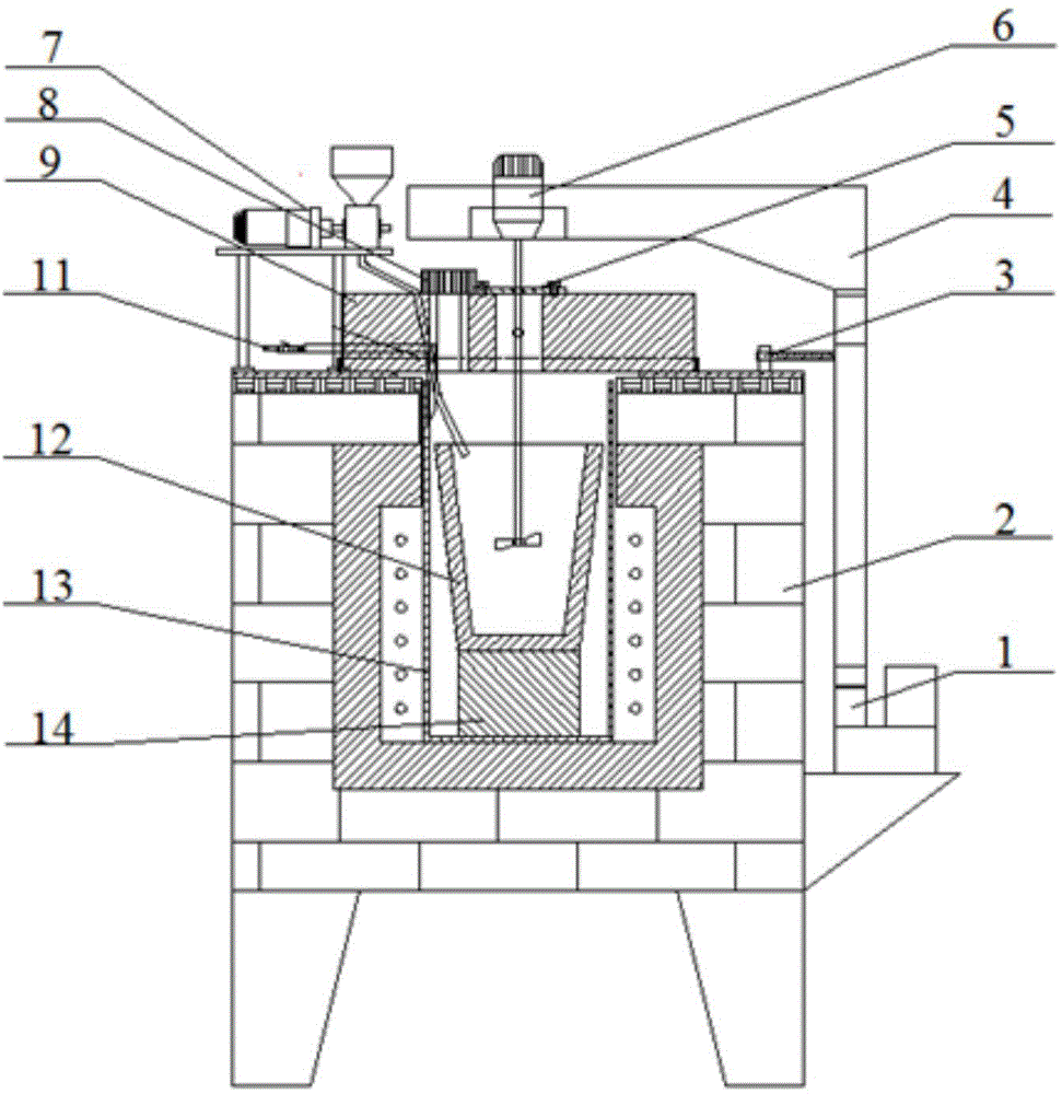 Device and method for preparing particulate-reinforced aluminum matrix composites by stirring and casting