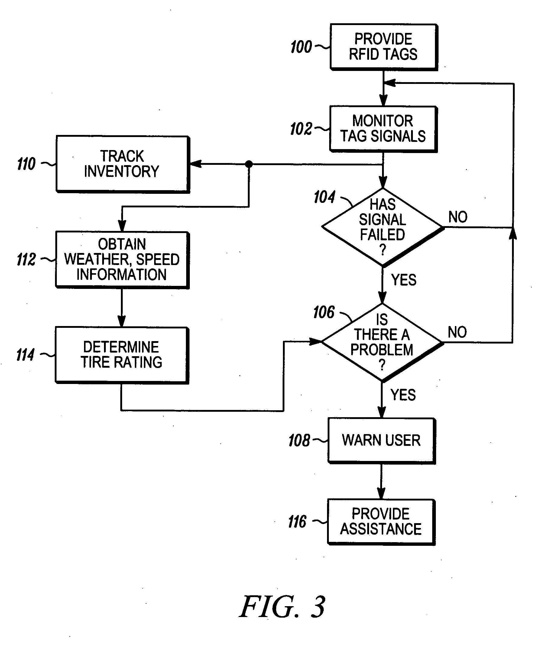 Tire tread wear sensor system