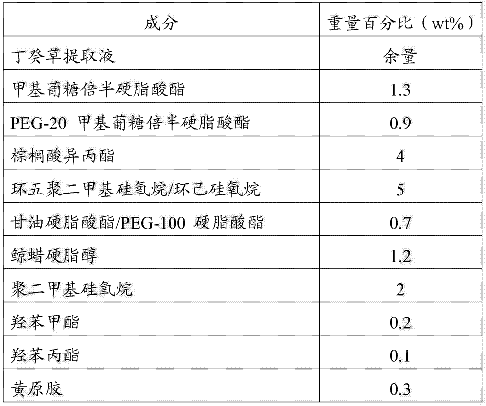 Twinleaf zzornia extracting solution as well as preparation method and application thereof