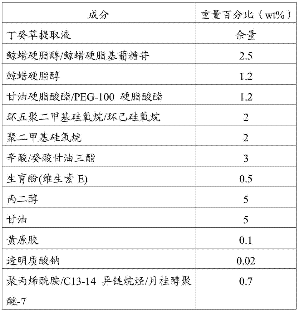 Twinleaf zzornia extracting solution as well as preparation method and application thereof