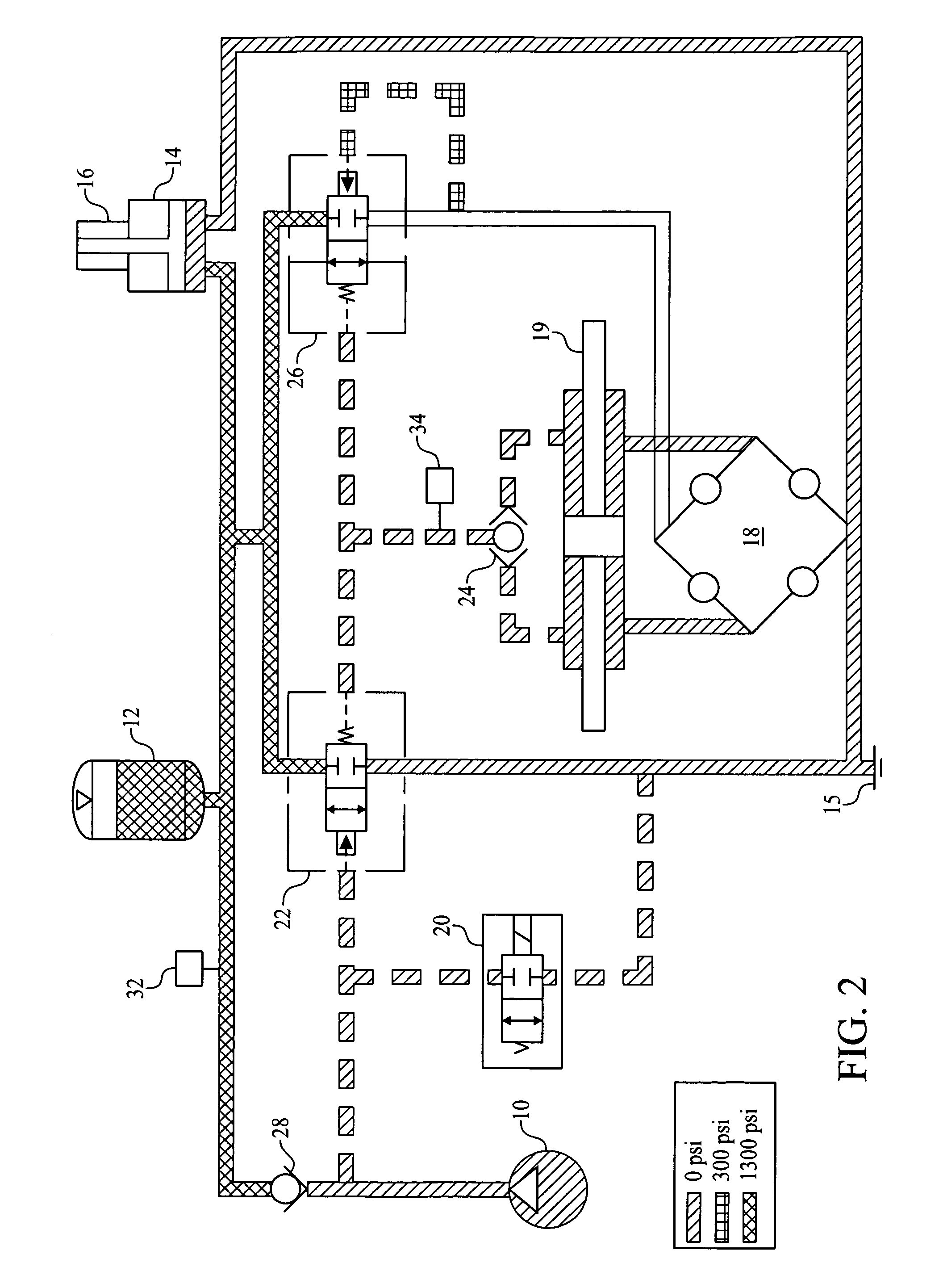 Fuel efficient hydraulic power steering