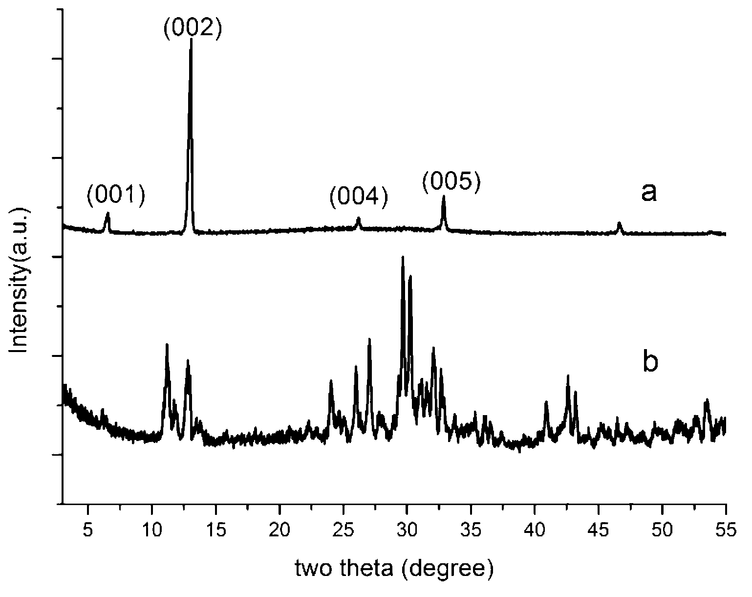 Polyacid micro/nano-crystal fluorescent film with crystal orientation and preparation method thereof