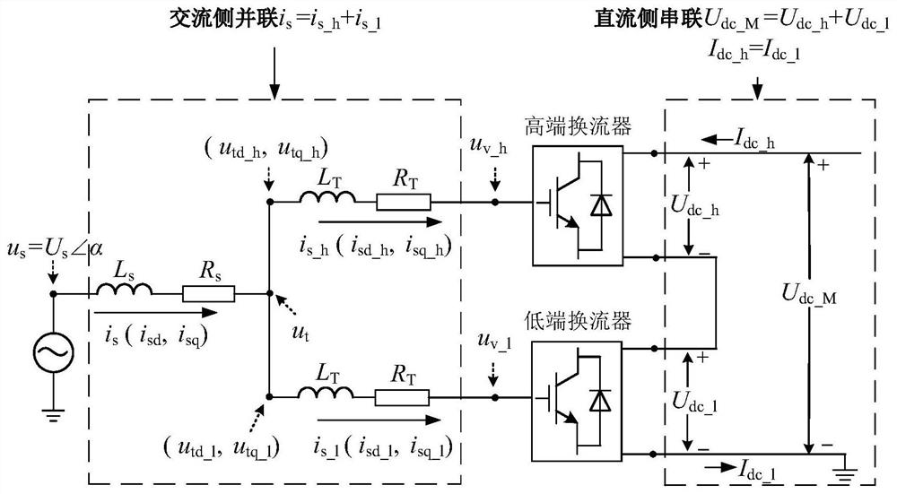 Method for constructing state space model of extra-high-voltage series MMC converter station