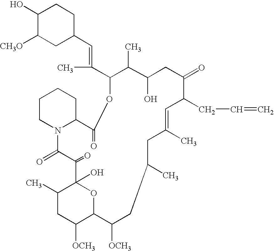 Use of macrolide compounds for the treatment of dry eye