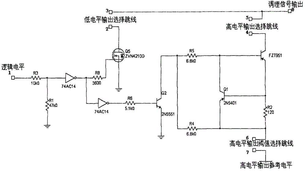 Automated integrated testing system and method for automotive electronic and electrical systems