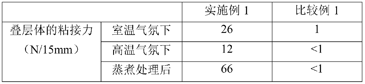 Method for producing laminate and co-extruded sheet