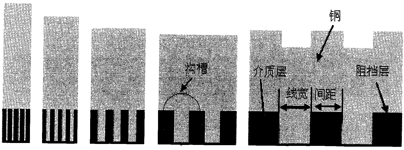 Integrated circuit layout structure and manufacturing method thereof