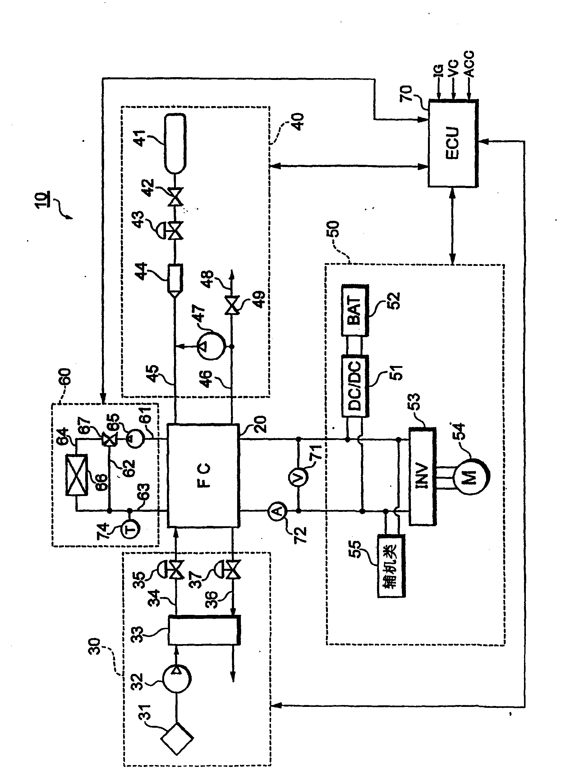 Fuel cell system