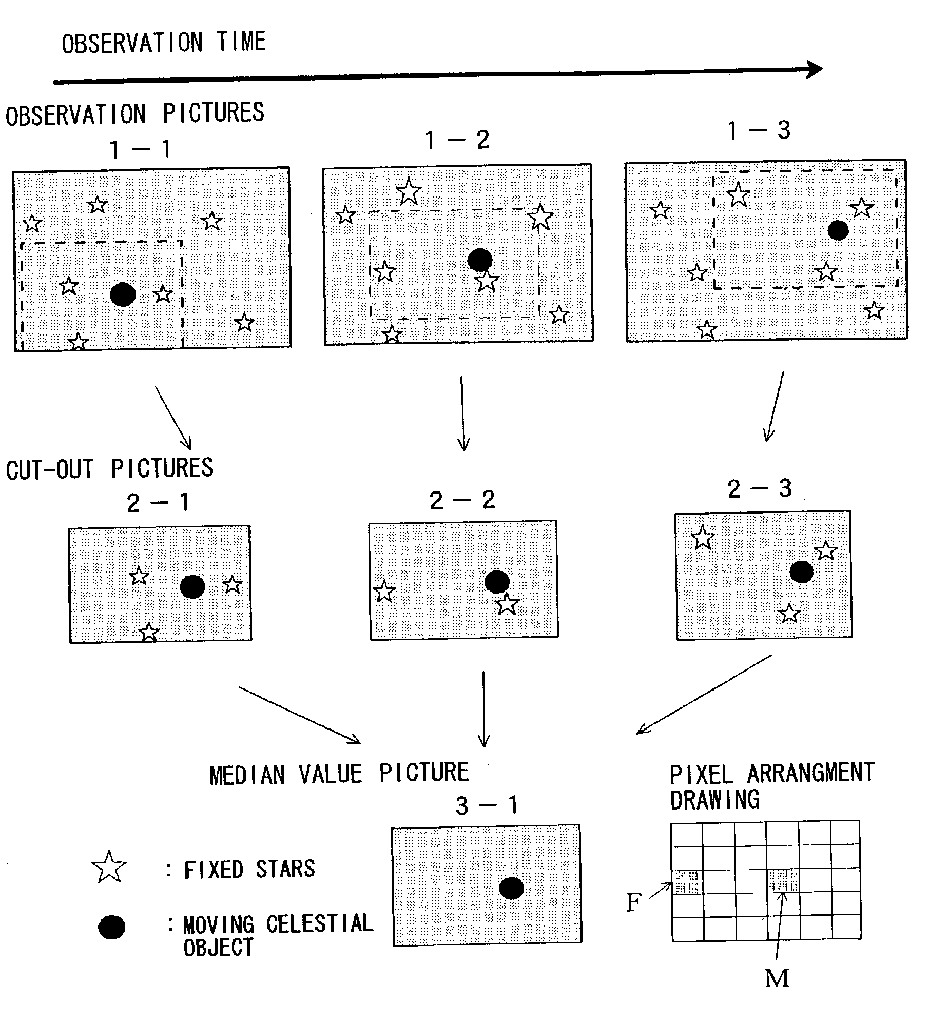 Moving object detection method