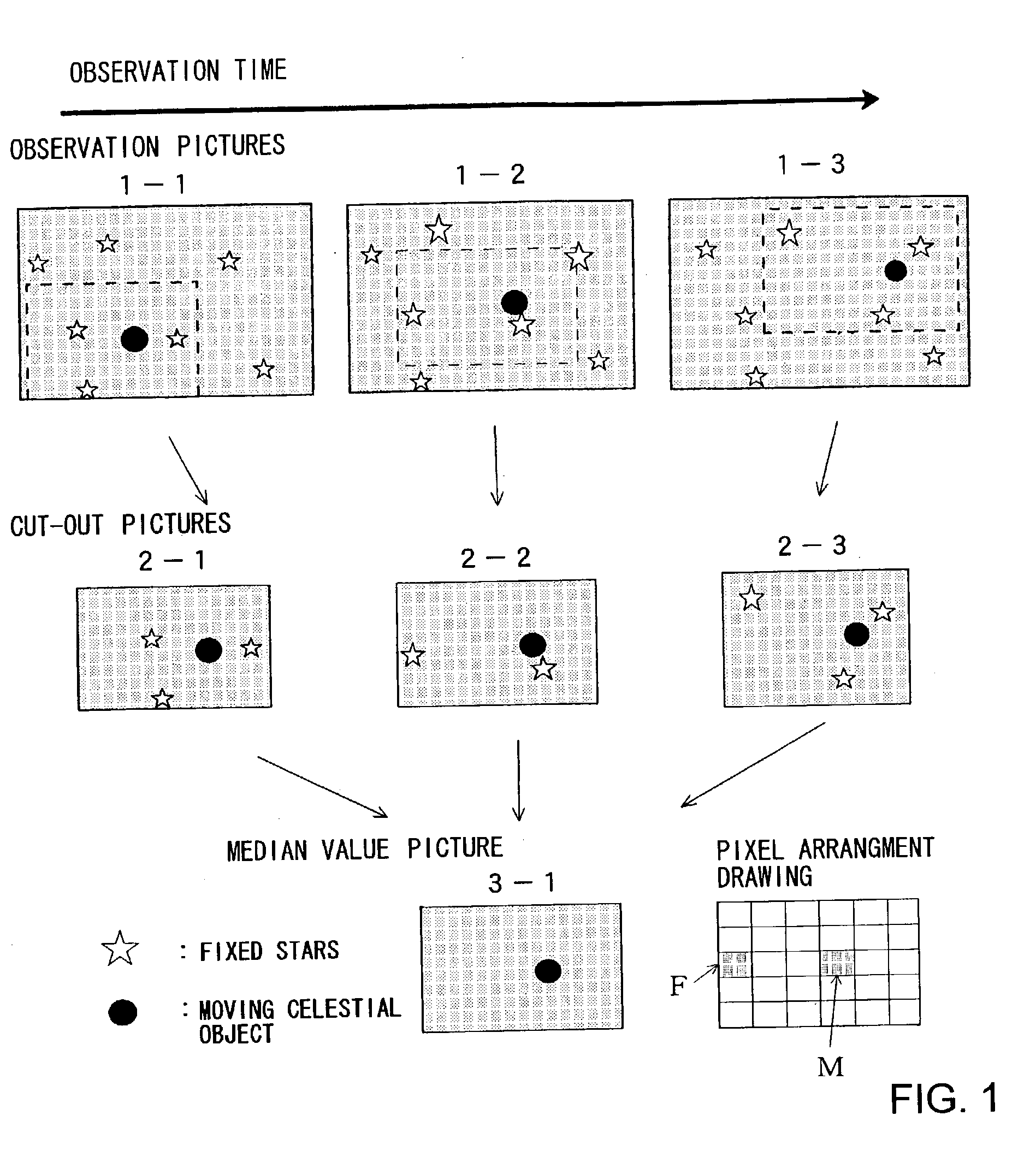 Moving object detection method