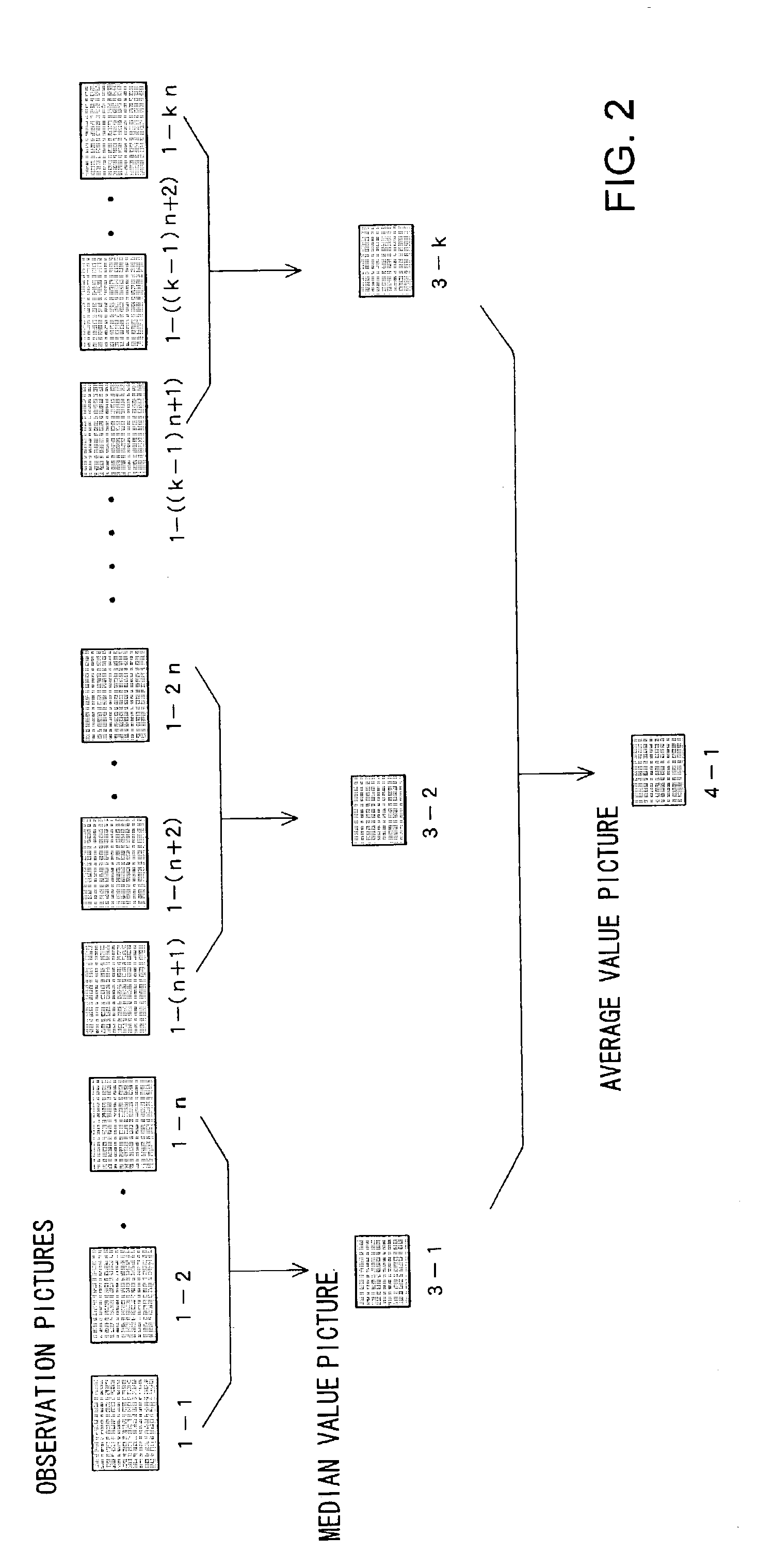 Moving object detection method