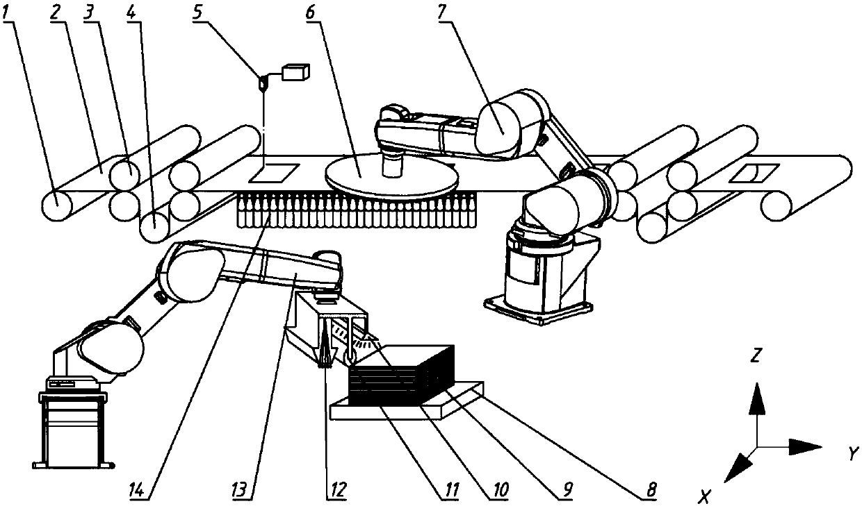 Electron beam curing LOM forming method and device of thermosetting resin matrix composites