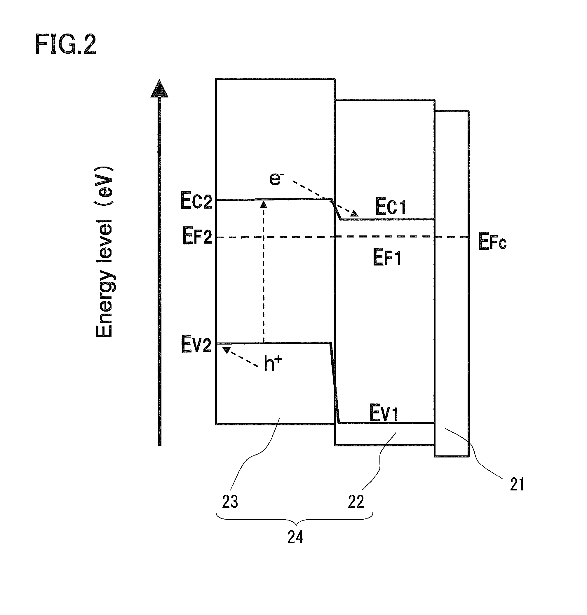 Optical semiconductor, optical semiconductor electrode using same, photoelectrochemical cell, and energy system