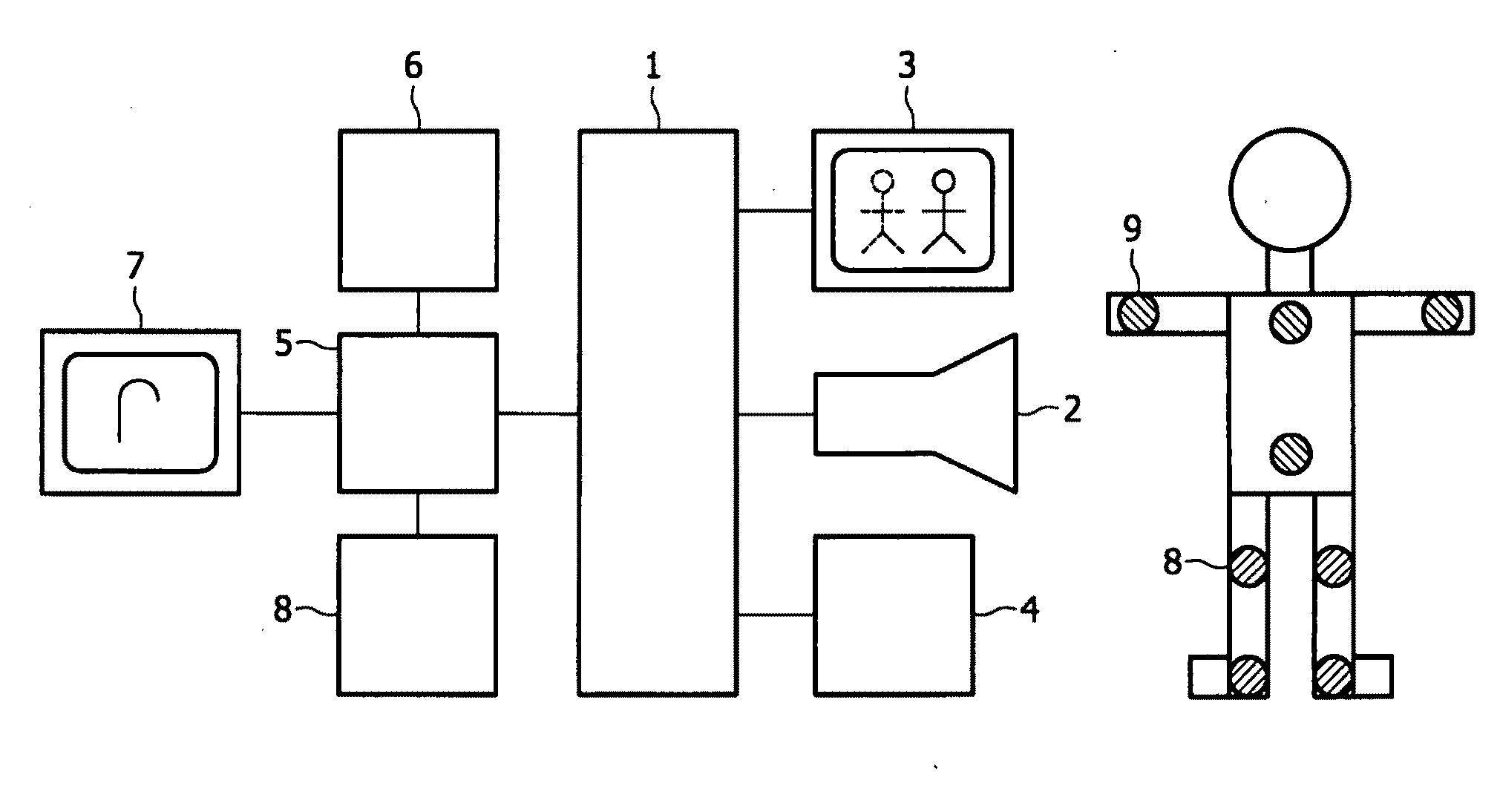 System and method for displaying selected information to a person undertaking exercises