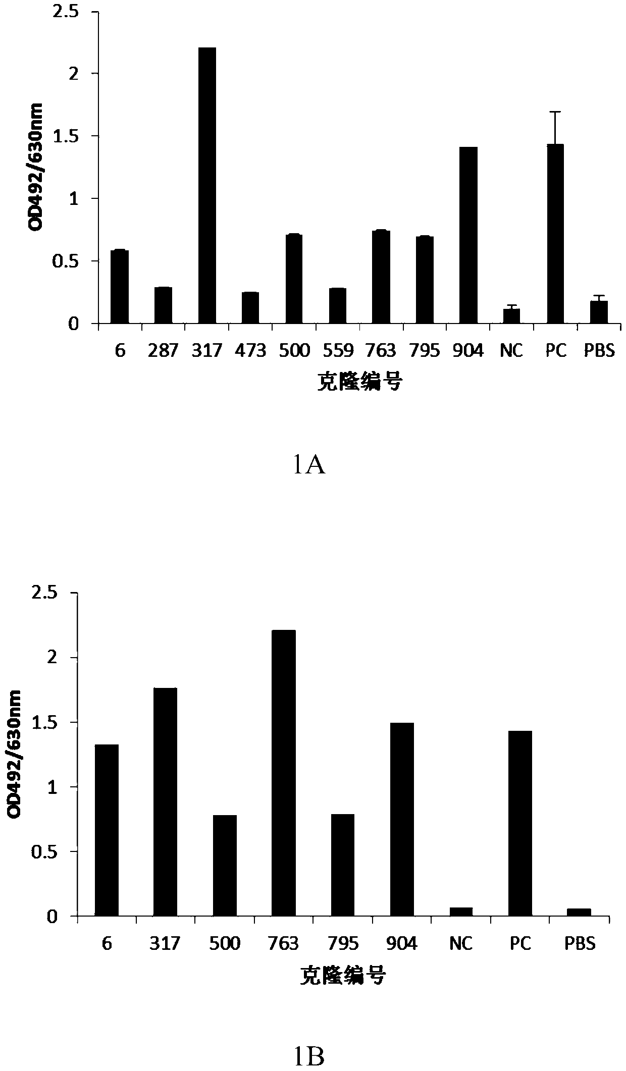 Recombinant human PD-1 antibody and application thereof