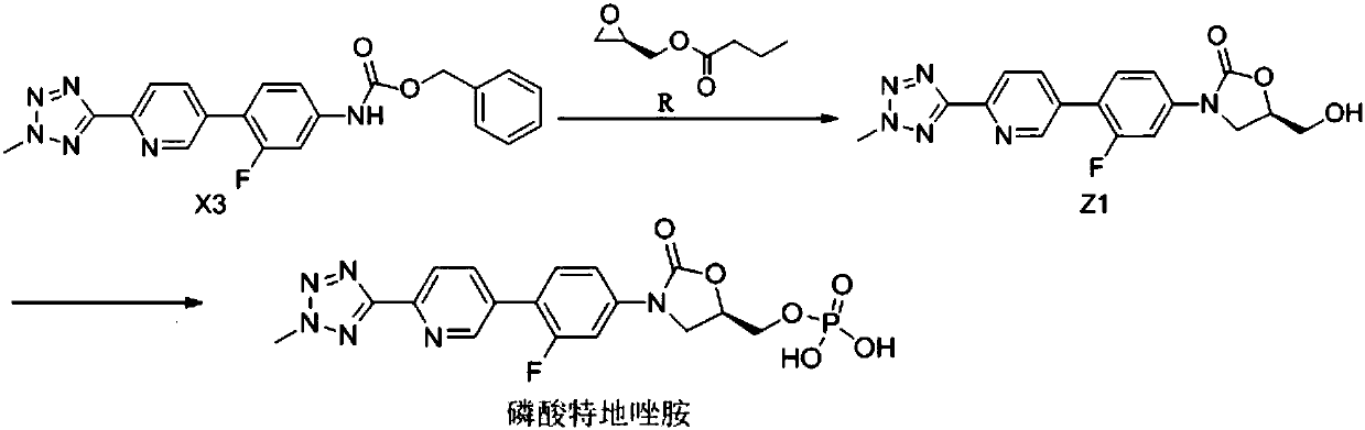 Preparation method of tedizolid phosphate