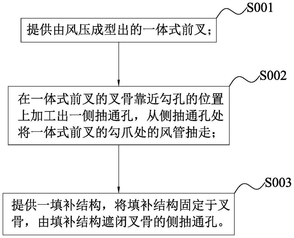 Weight reduction method for carbon fiber front fork or carbon fiber frame