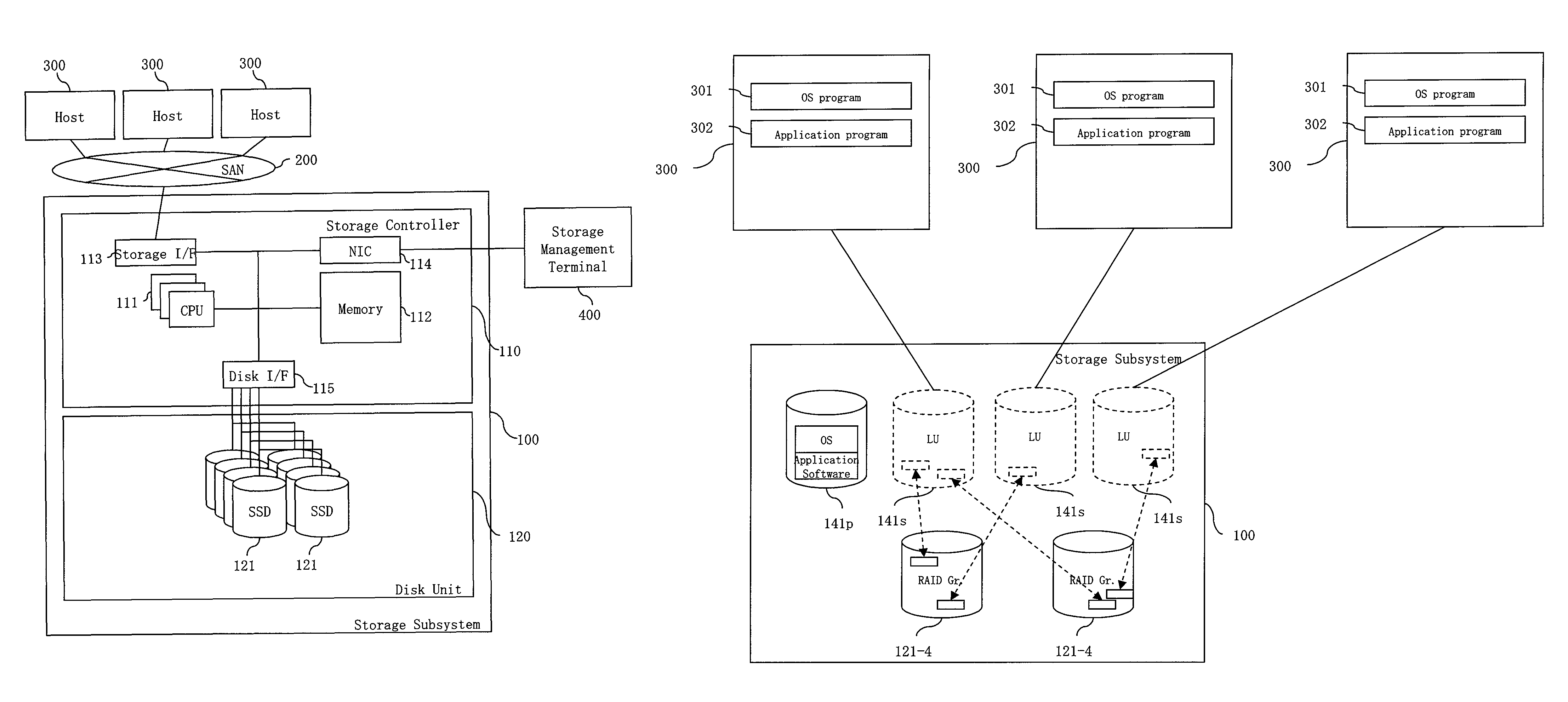 Reduction of I/O latency for writable copy-on-write snapshot function