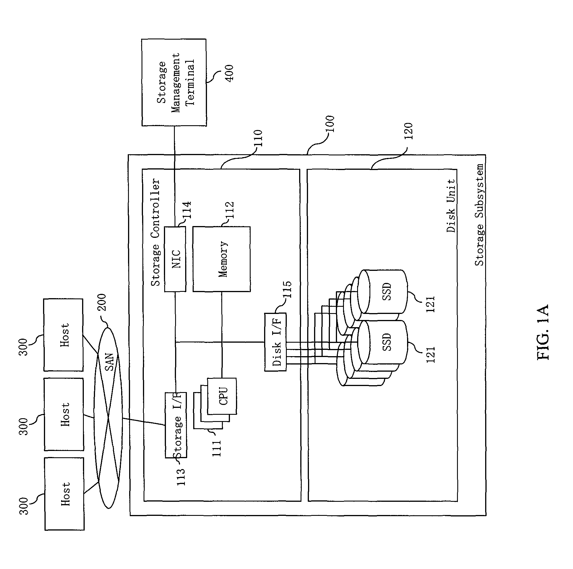 Reduction of I/O latency for writable copy-on-write snapshot function