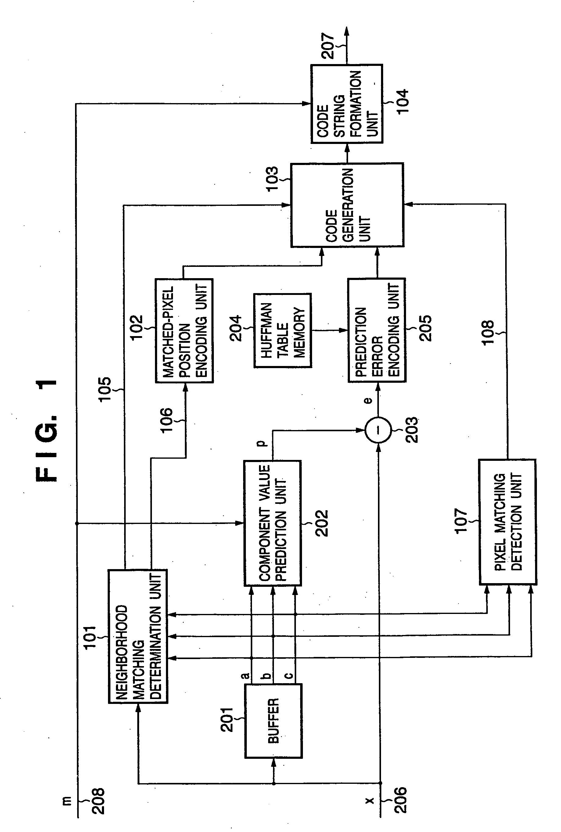 Image encoding apparatus, image decoding apparatus, control method therefor, computer program, and computer-readable storage medium