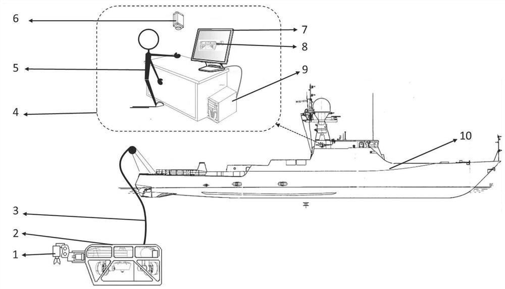 Virtual-real combination and man-machine interaction underwater remote control robot manipulator operation system and method