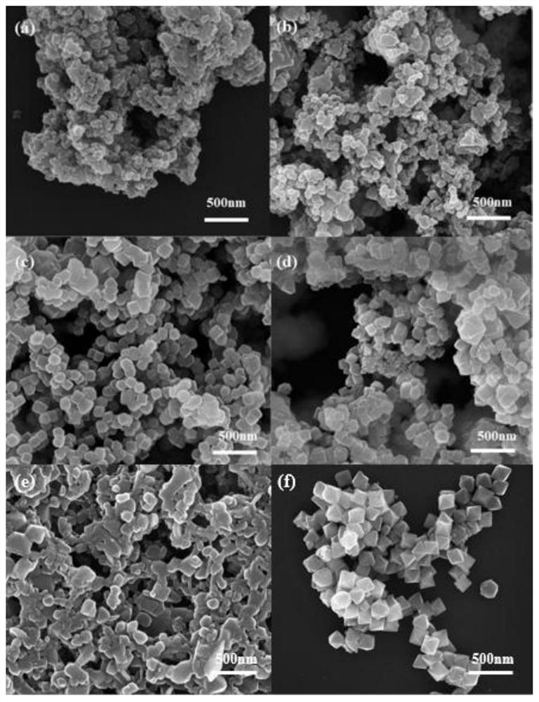 Rare-earth-element-doped defective UiO-66 material as well as preparation method and application thereof