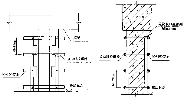 Novel construction process for preventing a constructional column from overflowing slurry