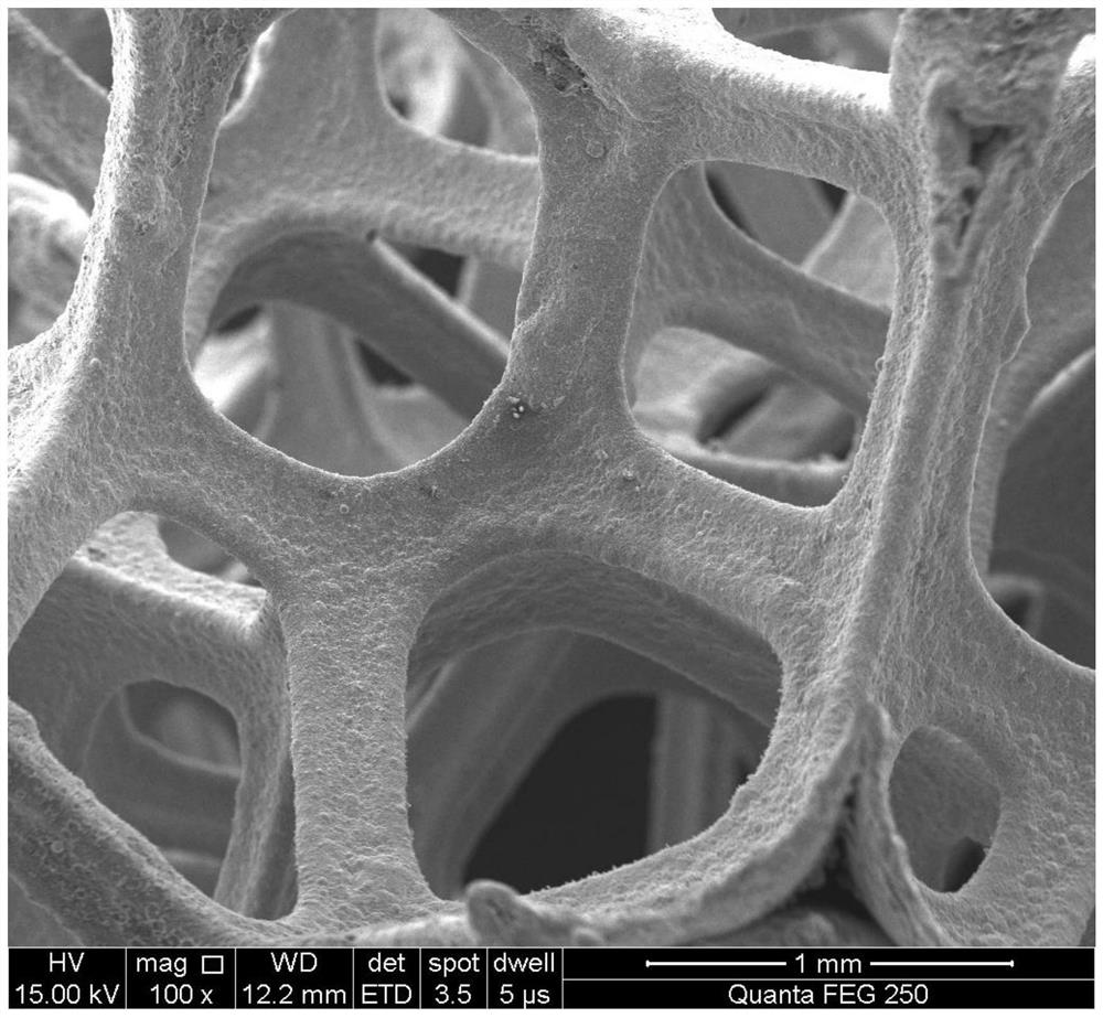 A kind of preparation method of composite metal coating foam metal material