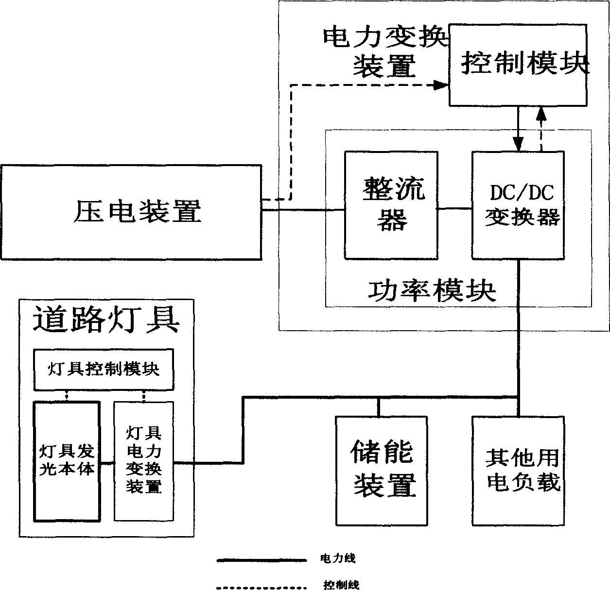 Method of piezoelectric power generation by using vibration energy of road surface, and street lighting luminaire system therefor