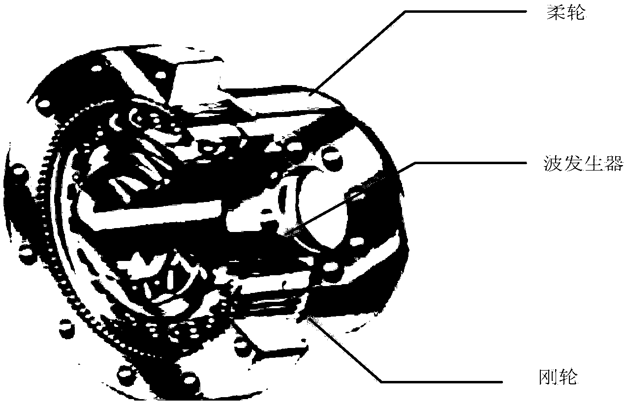 Space flexible mechanism dynamic reliability analysis method based on PSO