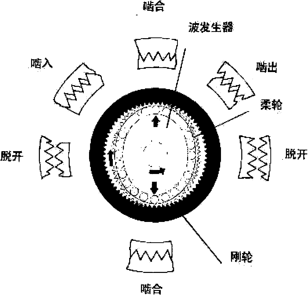 Space flexible mechanism dynamic reliability analysis method based on PSO