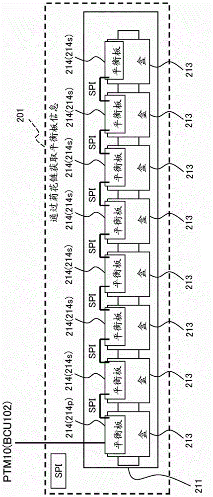 Battery monitoring system, battery cartridge, battery package, and ridable machine