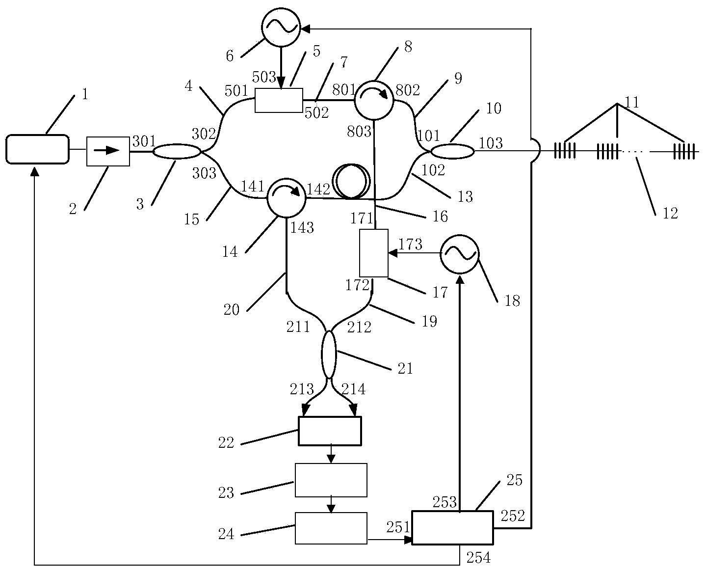 Wavelength demodulating device and method for fiber bragg grating sensor network