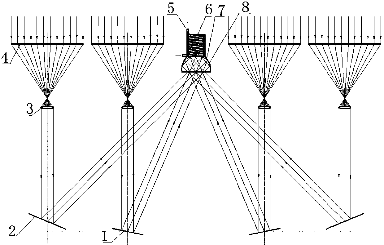 Dual-axis tracking multiple Fresnel lens integrated solar concentrating heat collection system