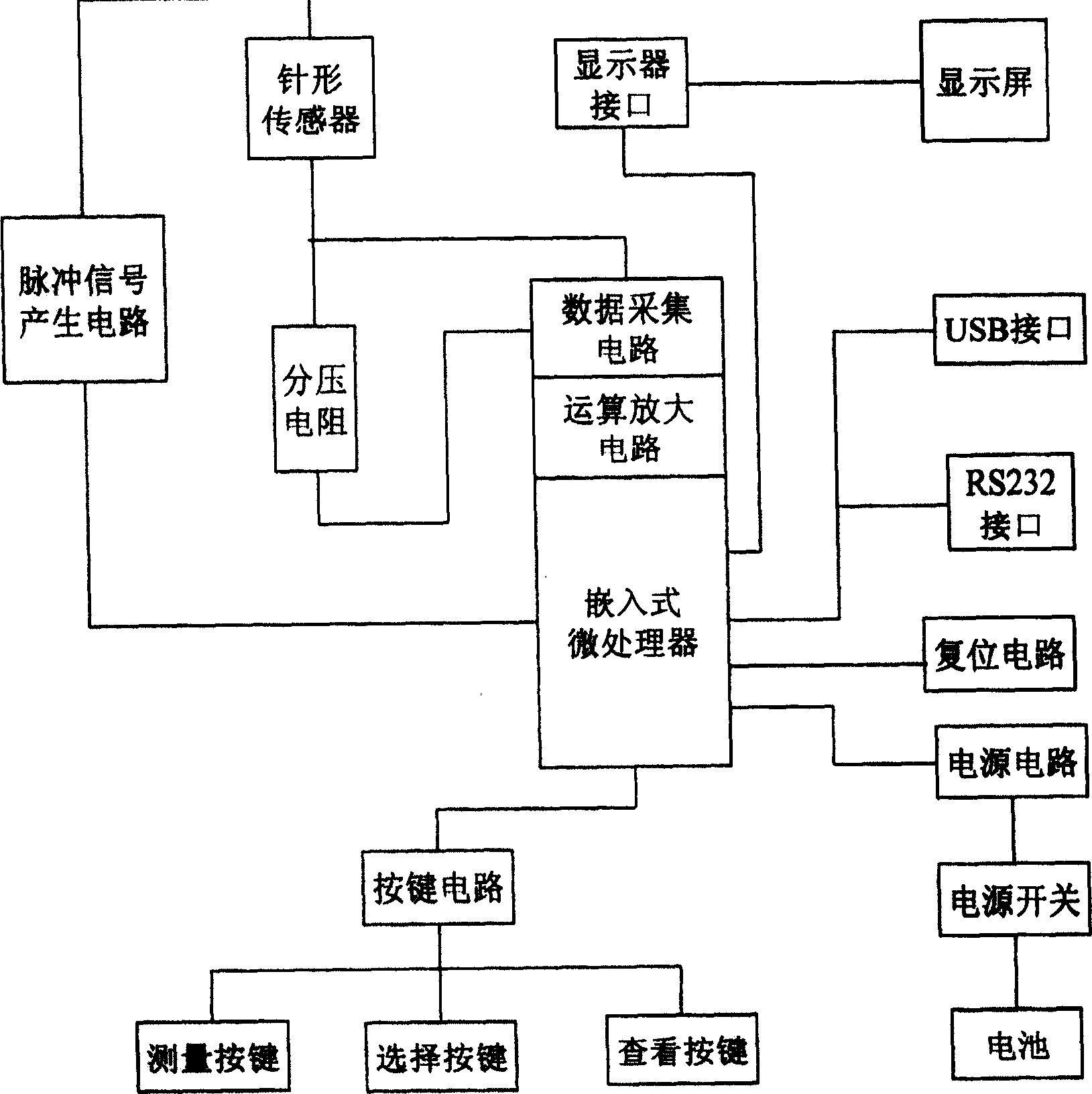 Real-time detecting method for sucrose content and online detecting method therefor