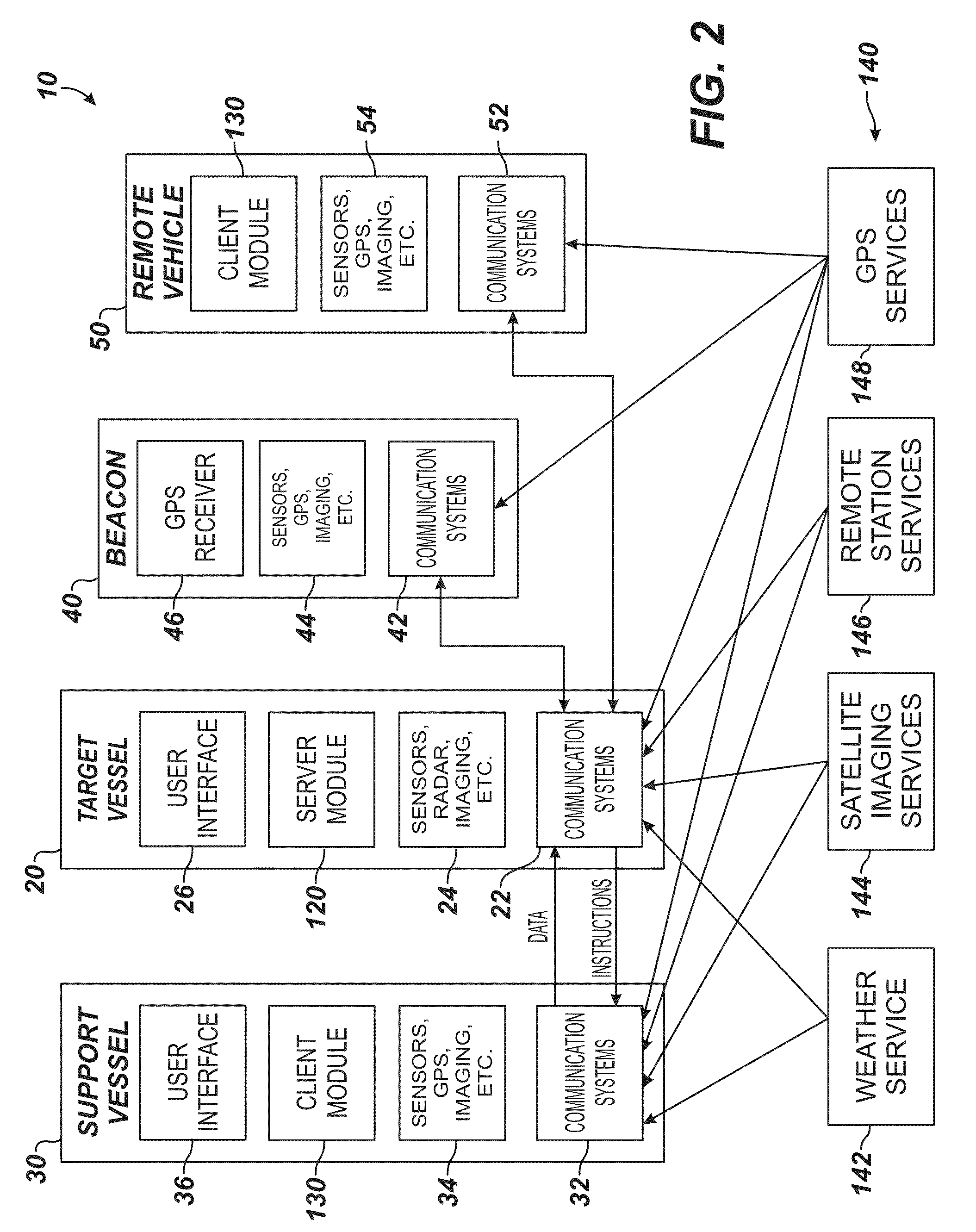 Marine threat monitoring and defense system