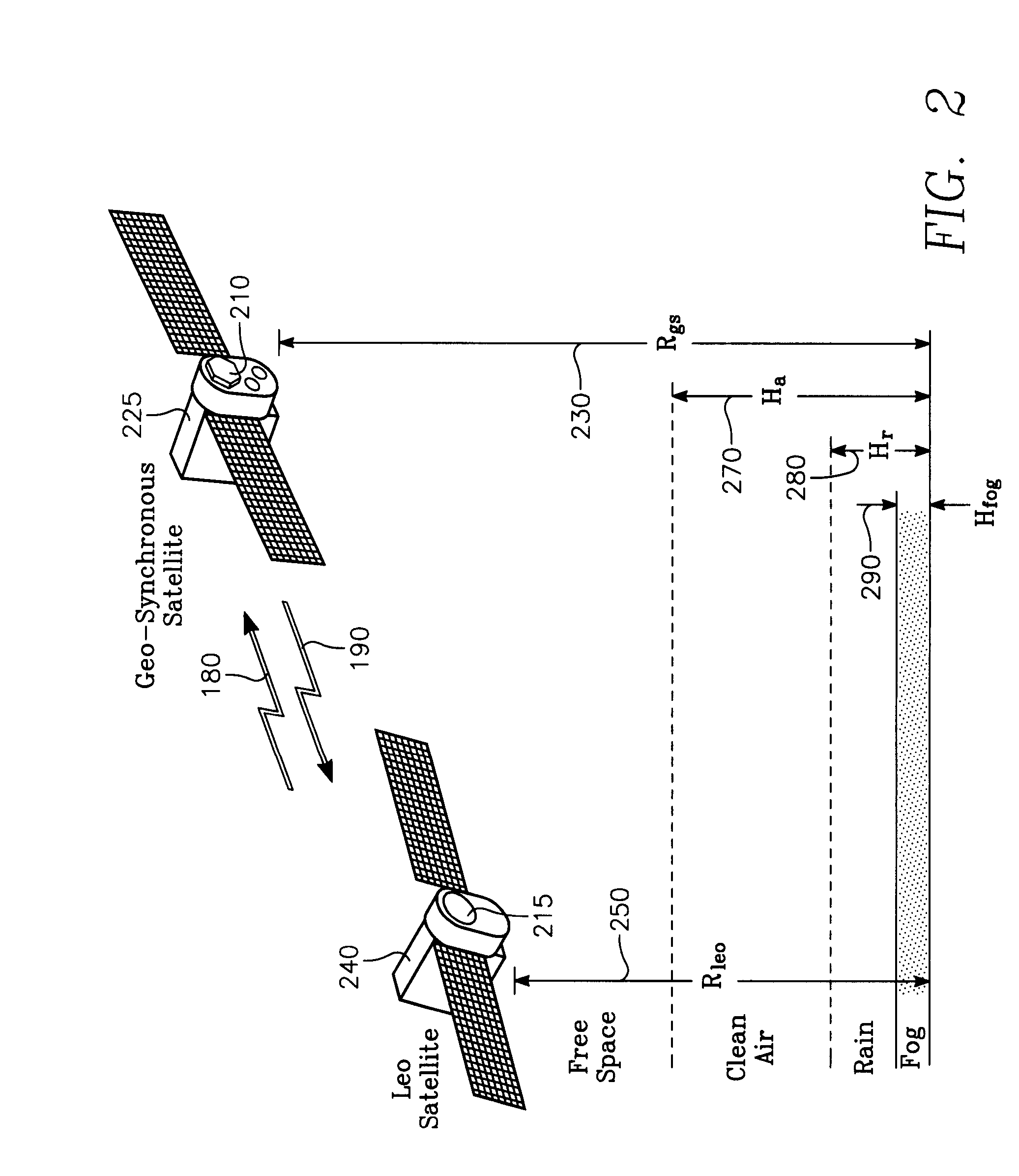 Microwave and Millimeter Frequency Bistatic Radar Tracking and Fire Control System