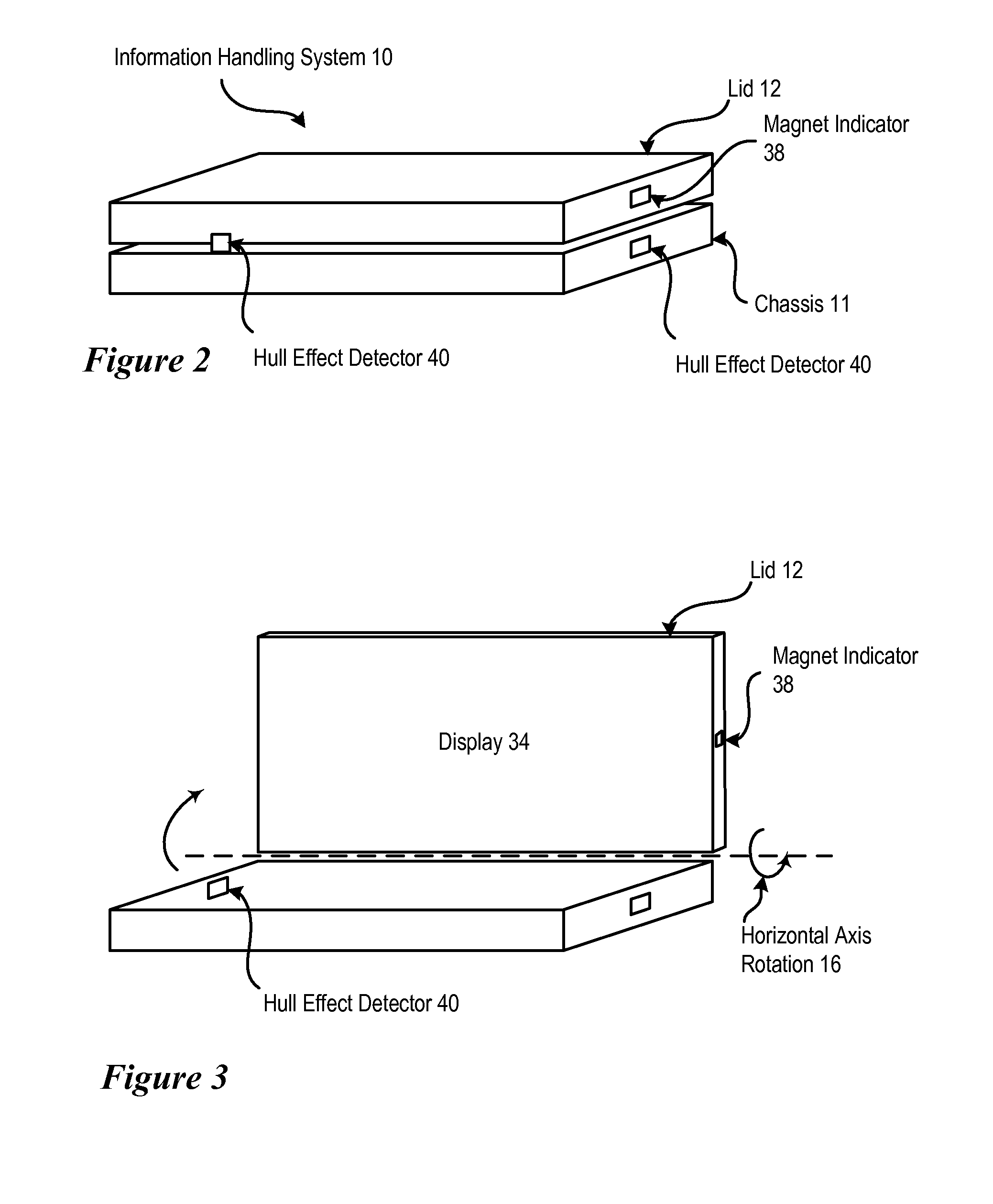 System and Method for Selective Activation and Deactivation of an Information Handling System Input Output Device