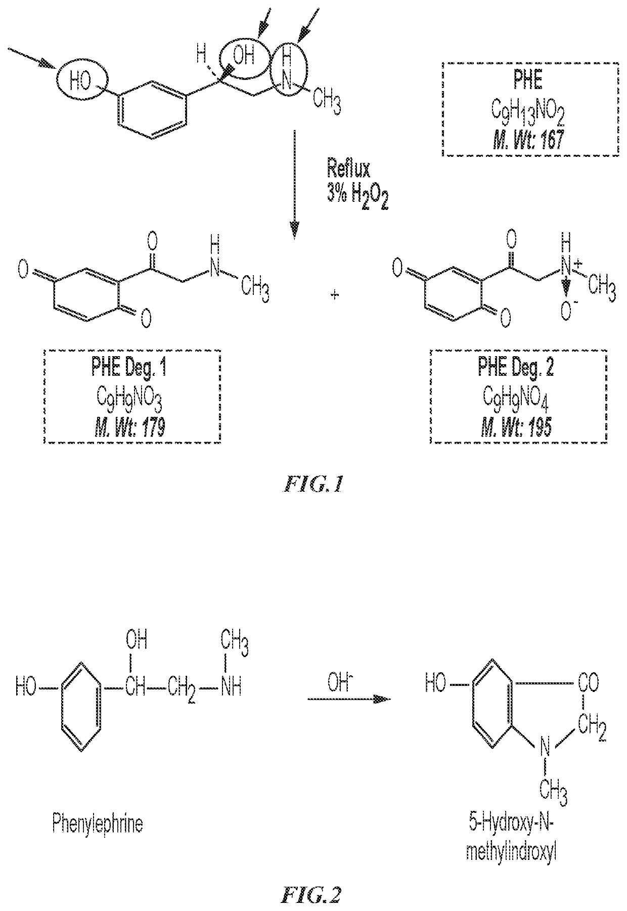 Phenylephrine Hydrochloride Compositions and Containers