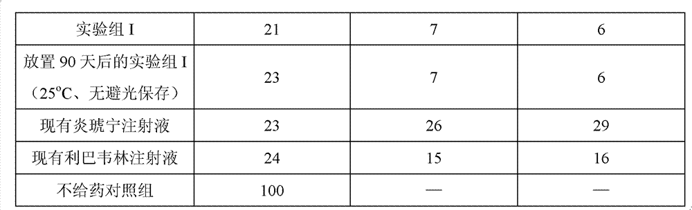 Lyophilized potassium sodium dehydroandroan drographolide succinate multi-vesicular liposome (MVL) powder and preparation method thereof