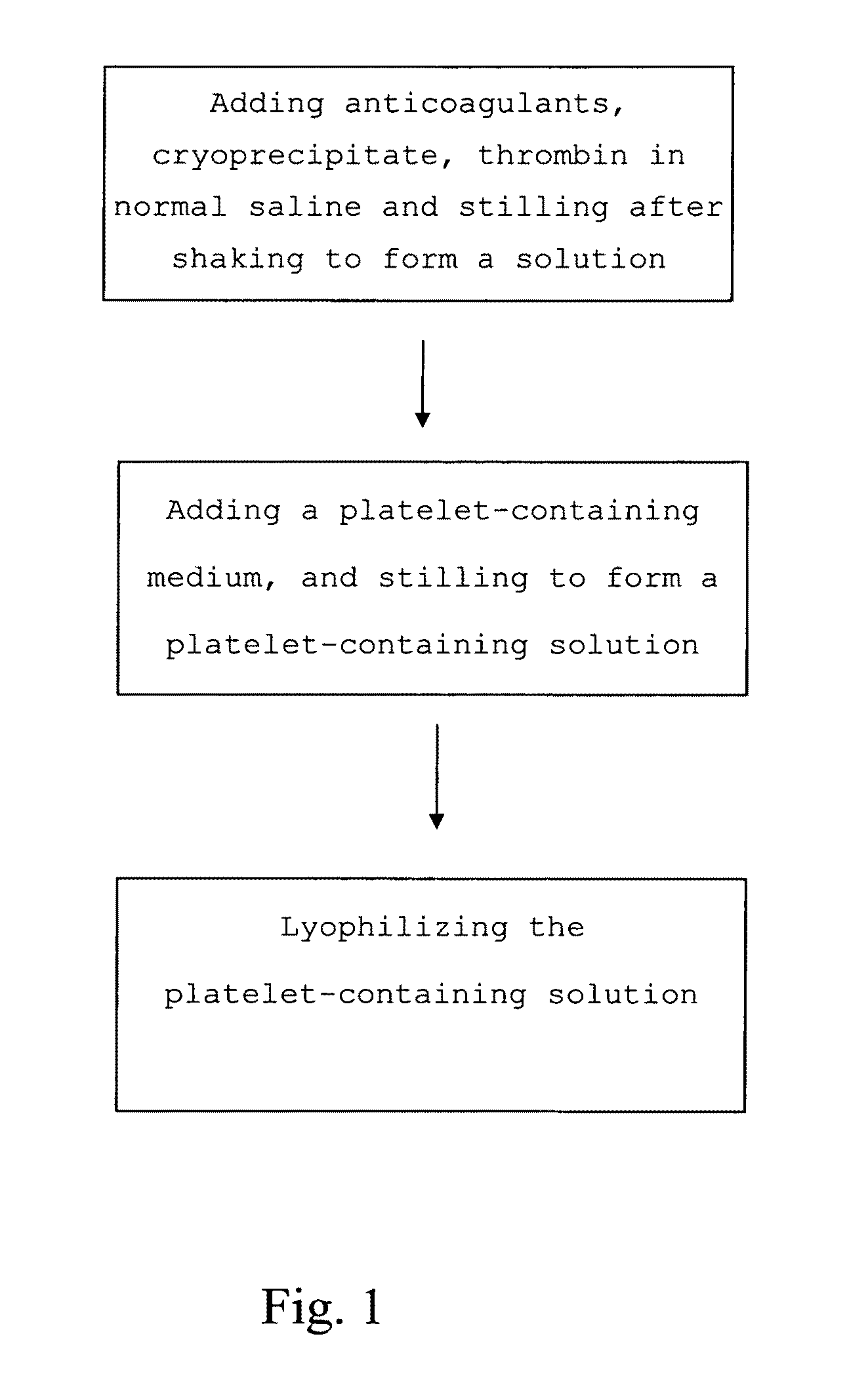 Medium and method for preserving platelets, red blood cells, and other non-nucleus cells and platelets-containing composition