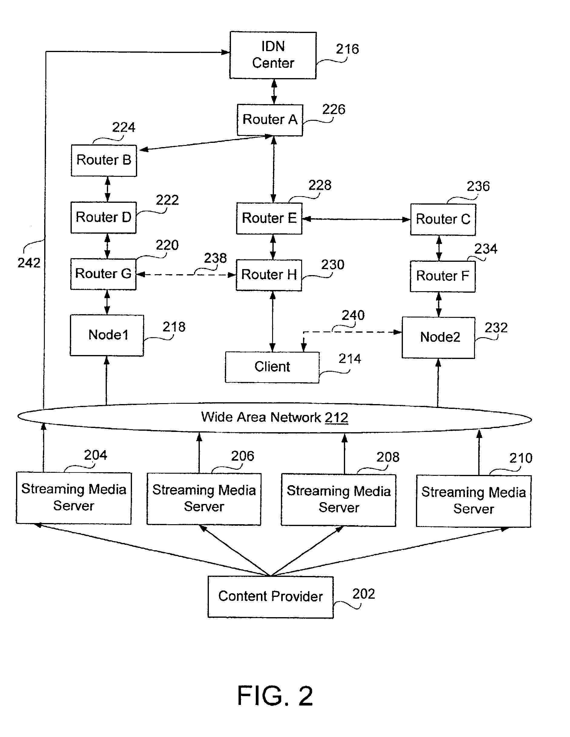 System and method for distribution of data packets utilizing an intelligent distribution network