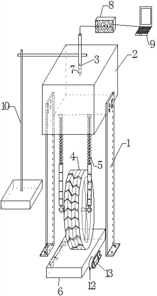 Vehicle-inside noise indoor testing device and testing method thereof