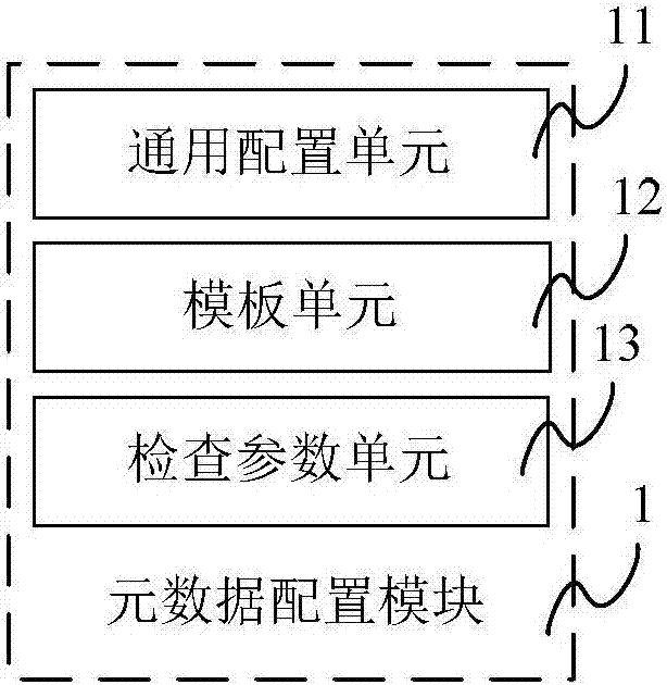 Method and system for automatically deploying associated software