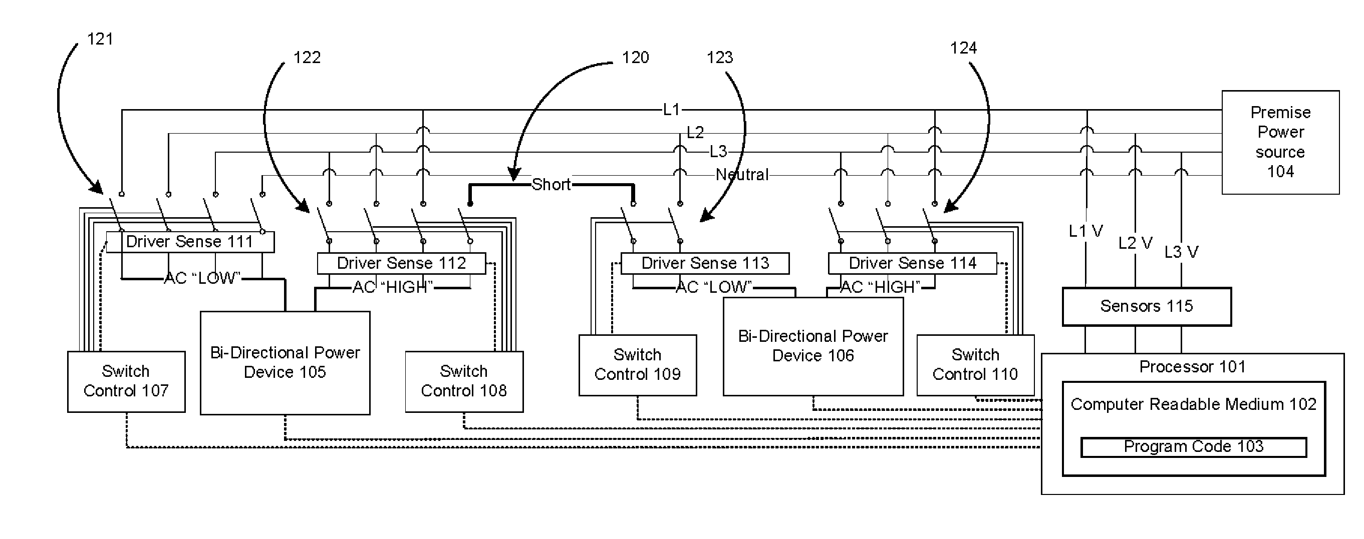 Multiphase Electrical Power Construction and Assignment at Minimal Loss