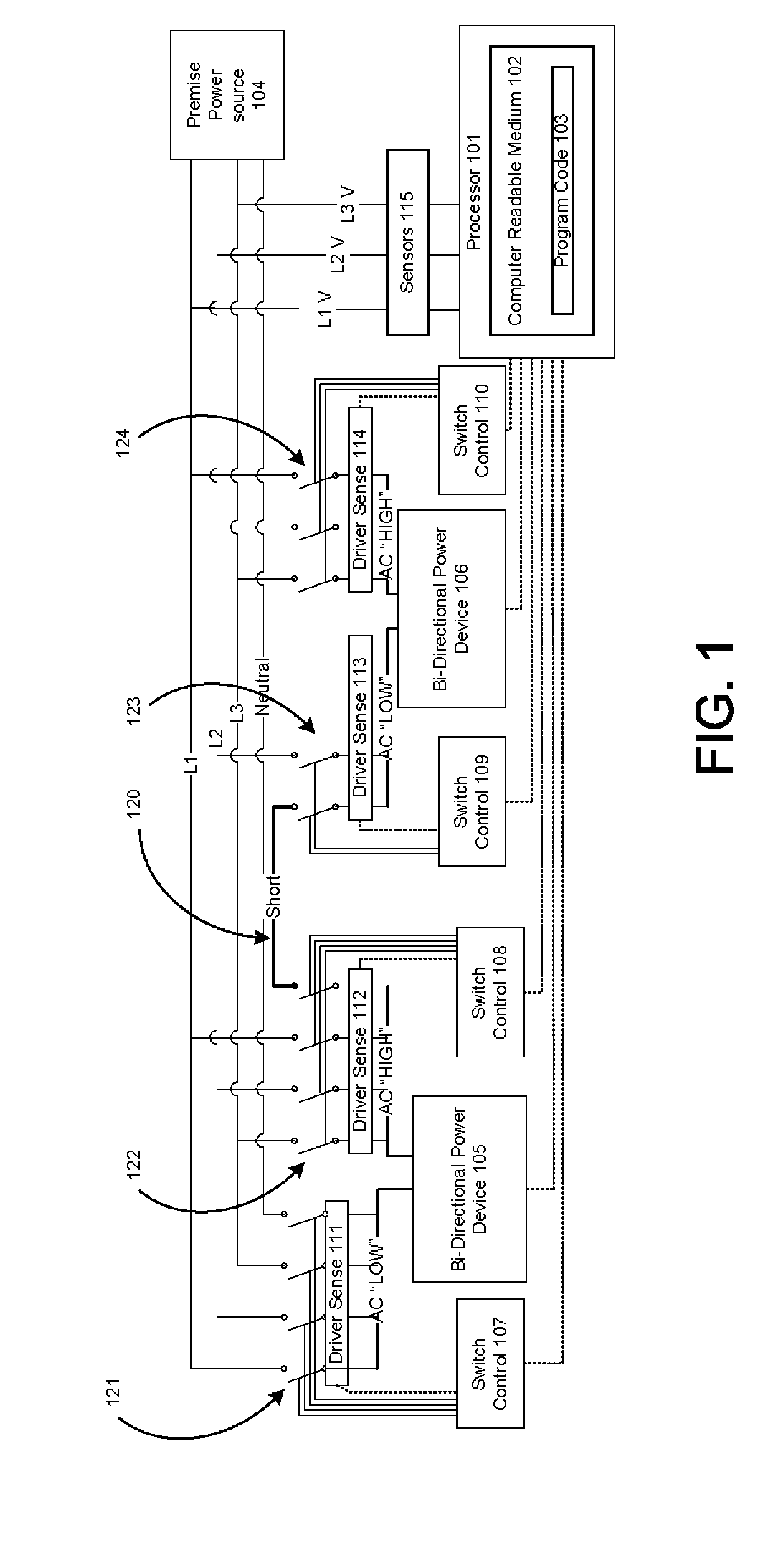 Multiphase Electrical Power Construction and Assignment at Minimal Loss