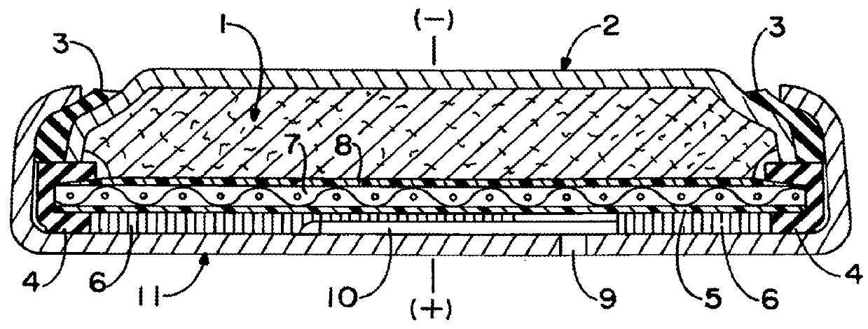 Fluid regulating microvalve assembly for fluid consuming cells with spring-like shape-retaining aperture cover