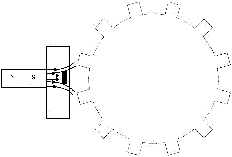 Tachometer based on AMR magnetic resistance switch chip and production method thereof