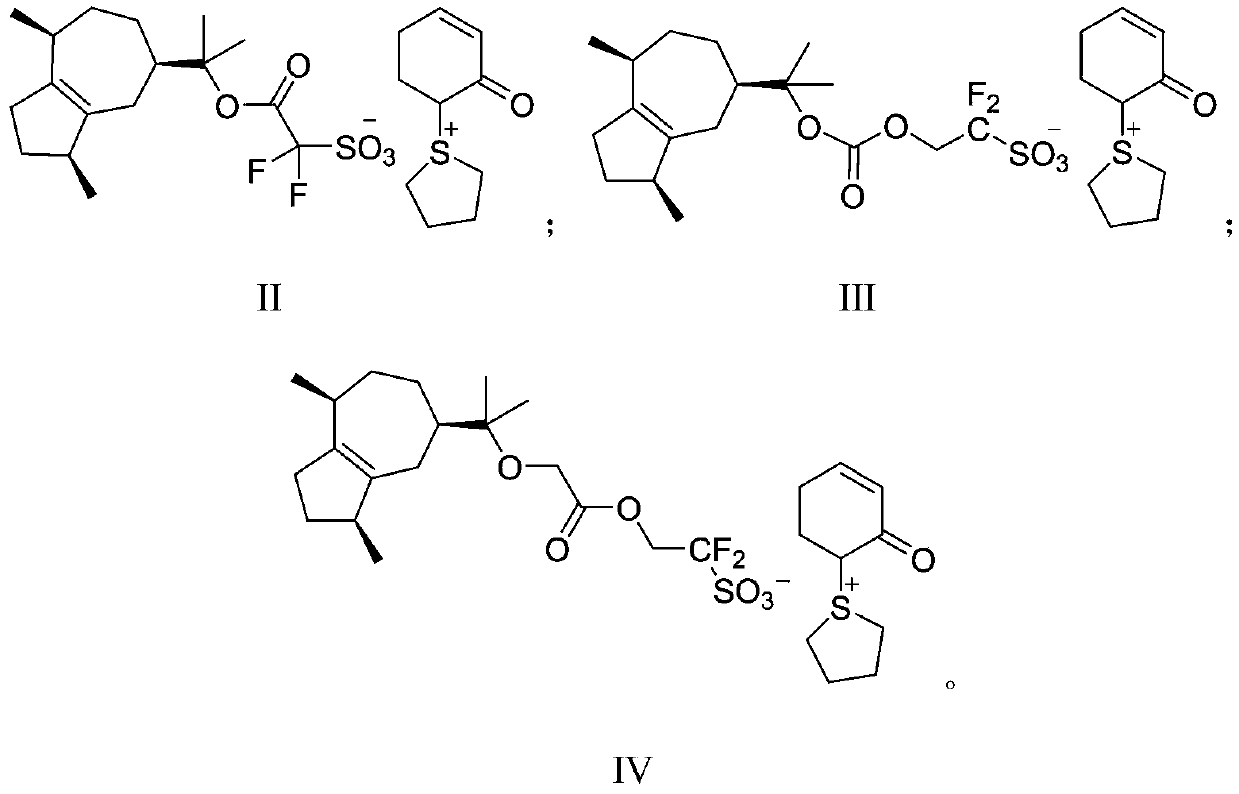 Sulfonium sulfonate salt photoacid generator synthesized from guaiacol and synthesis method for sulfonium sulfonate salt photoacid generator