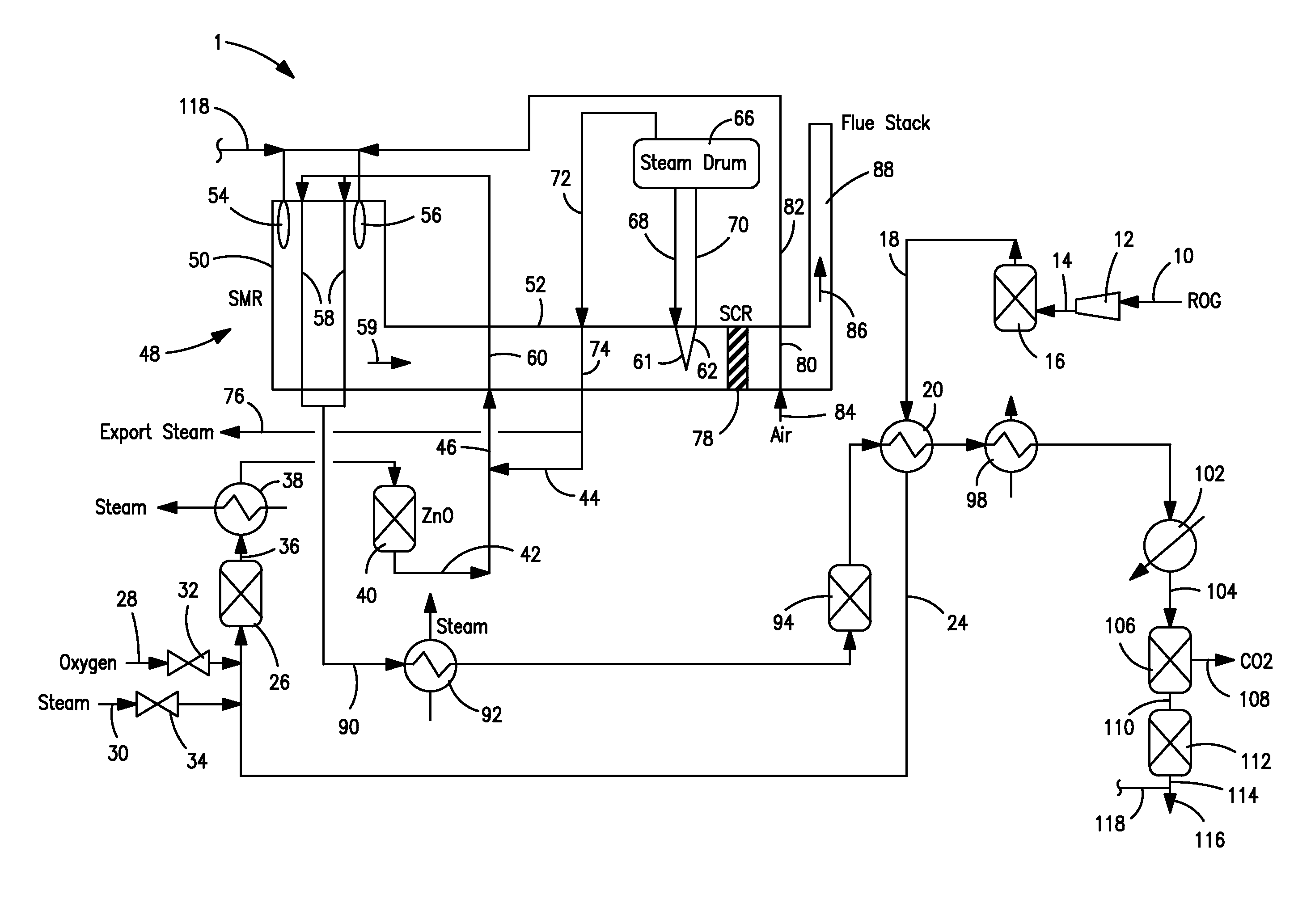 Carbon dioxide emission reduction method